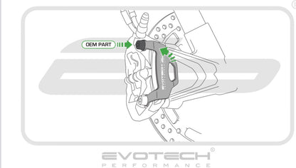 Evotech Performance Front Brake Caliper Guards - Triumph Scrambler 1200 XE/XC