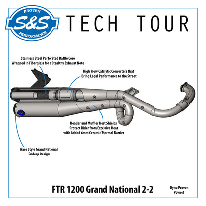 S&S Grand National 2:2 High Exhaust for Indian FTR 1200 550-0950B