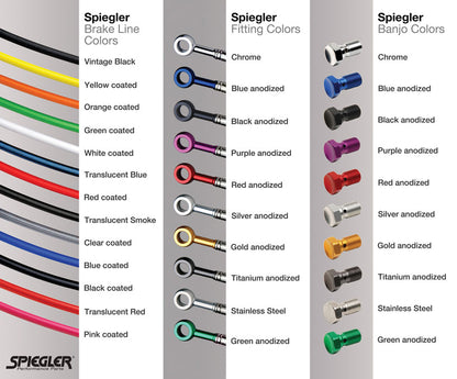 Spiegler Premium Stainless Steel Line Kits - Any Colors