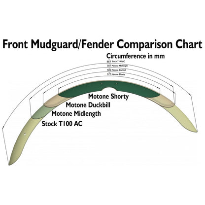 Motone Short Length Front Fender - Black Anodized - 2001 - 2015 Bonneville, Thruxton, Scrambler